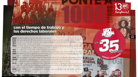 130 aniversario de UGT
