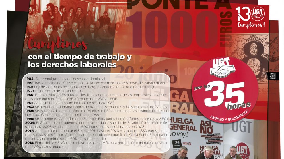 130 aniversario de UGT