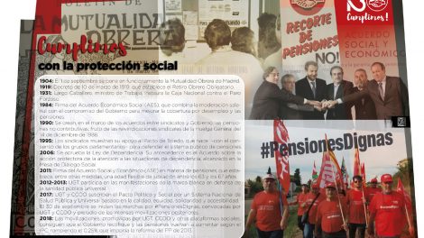 130 Aniversario de UGT