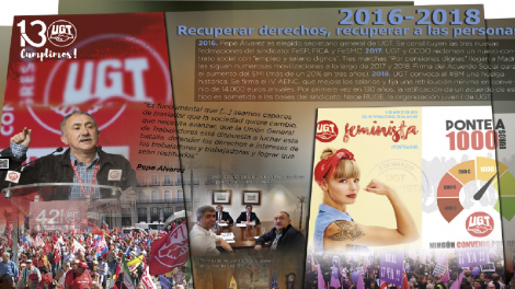 130 años UGT